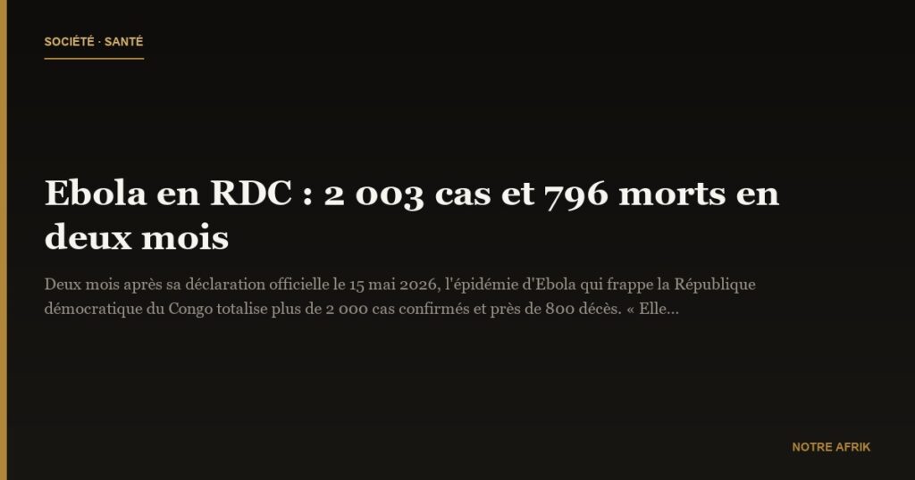 Ebola en RDC : 2 003 cas et 796 morts en deux mois