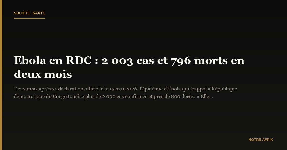 Ebola en RDC : 2 003 cas et 796 morts en deux mois
