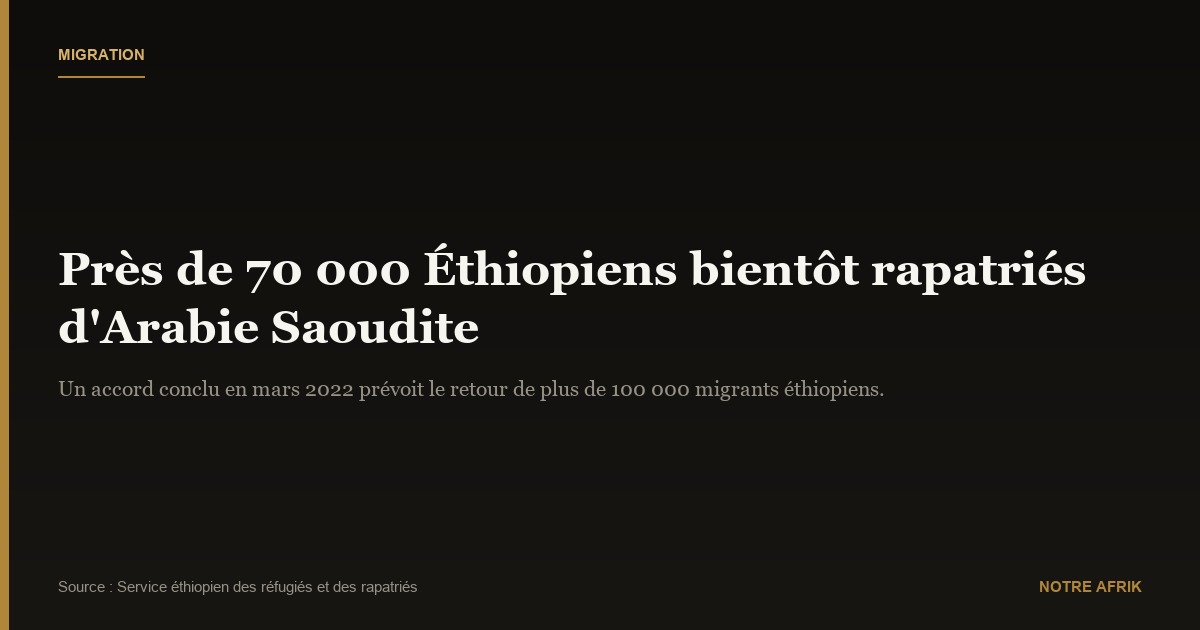 Monde: près de 70 000 éthiopiens bientôt rapatriés d’Arabie-Saoudite