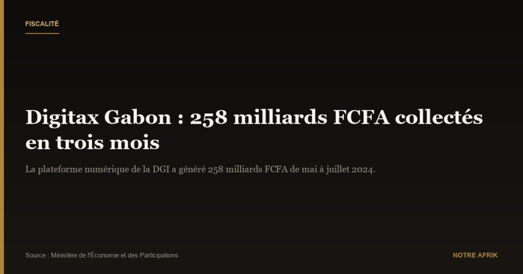 Gabon : la plateforme Digitax Gabon génère 258 milliards FCFA pour le gouvernement en trois mois