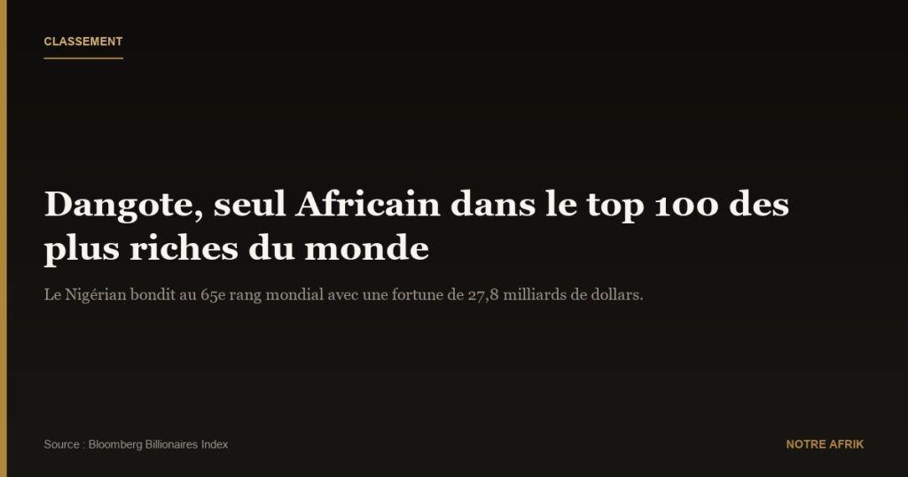 Finance : Aliko Dangote est le seul Africain dans le classement des 100 plus riches du monde
