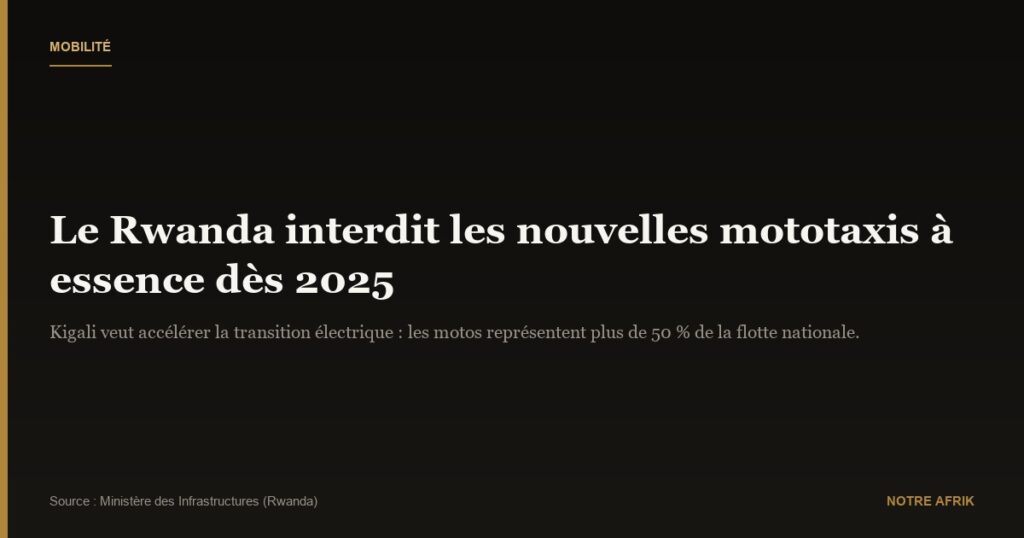 Lutte contre la pollution : le Rwanda interdit l'immatriculation de nouvelles mototaxis à essence dès 2025
