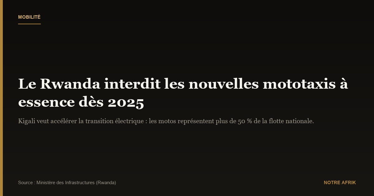 Lutte contre la pollution : le Rwanda interdit l'immatriculation de nouvelles mototaxis à essence dès 2025