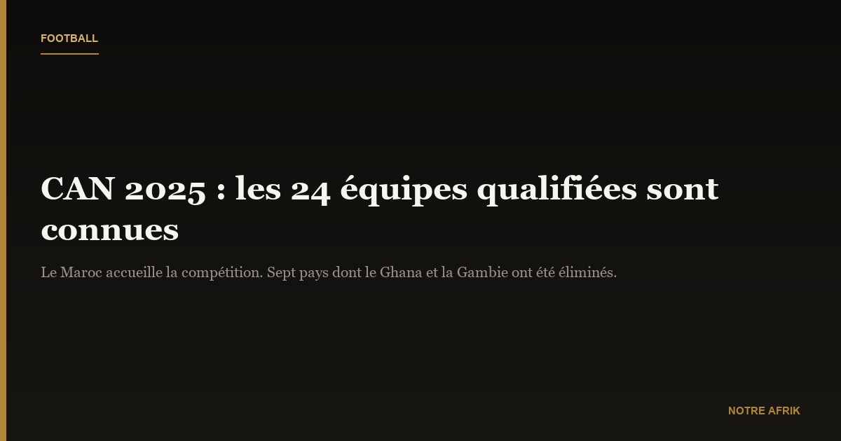 CAN 2025 : la liste des 24 équipes qualifiées dévoilée