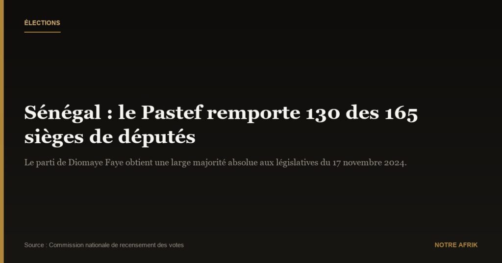Sénégal : le Pastef remporte plus des trois quarts des sièges de députés