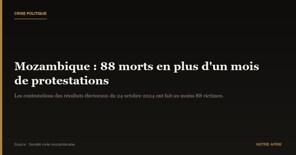 Mozambique : près de 88 morts en plus d’un mois de protestations