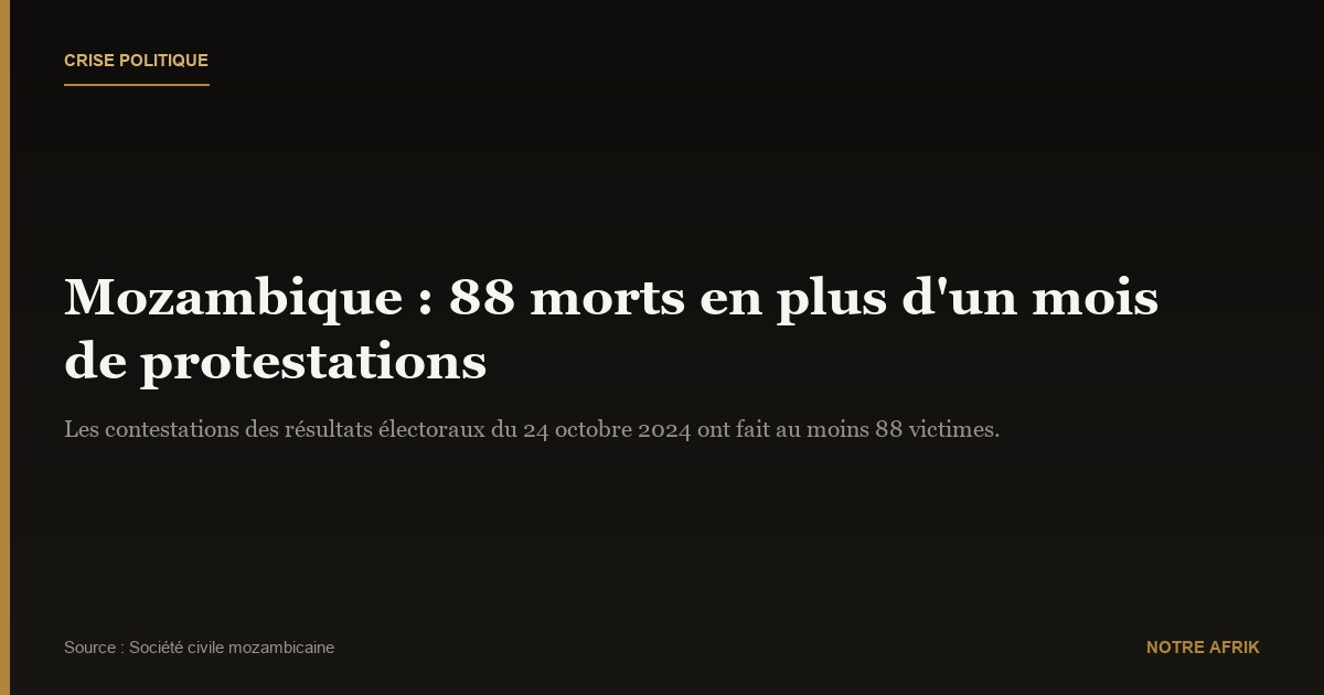 Mozambique : près de 88 morts en plus d’un mois de protestations