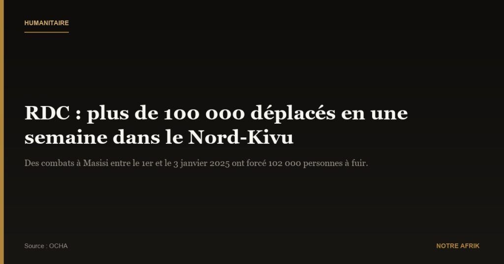 RDC: plus de 100.000 déplacés en une semaine