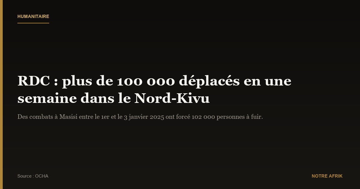 RDC: plus de 100.000 déplacés en une semaine