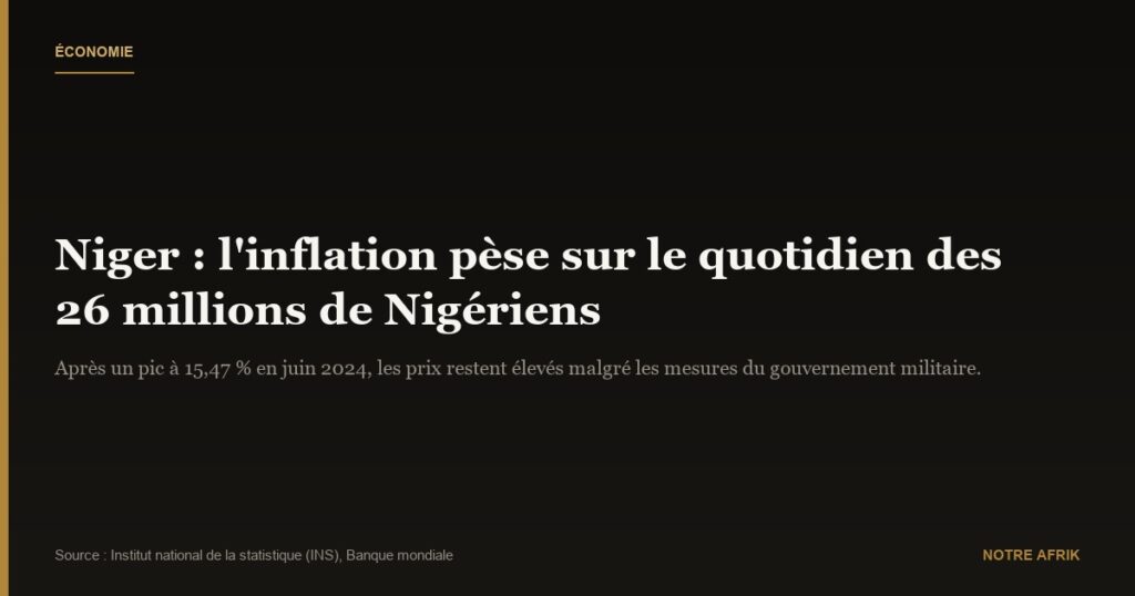 Niger : les citoyens contraints d’adapter leurs habitudes face à l’inflation