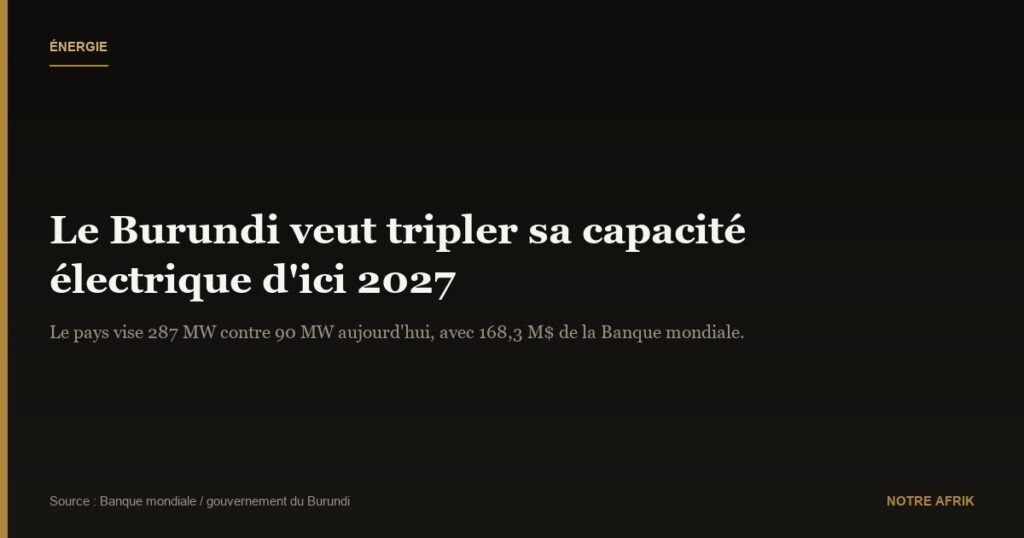 Énergie : le Burundi veut porter sa production de 90 MW à 287 MW d'ici 2027