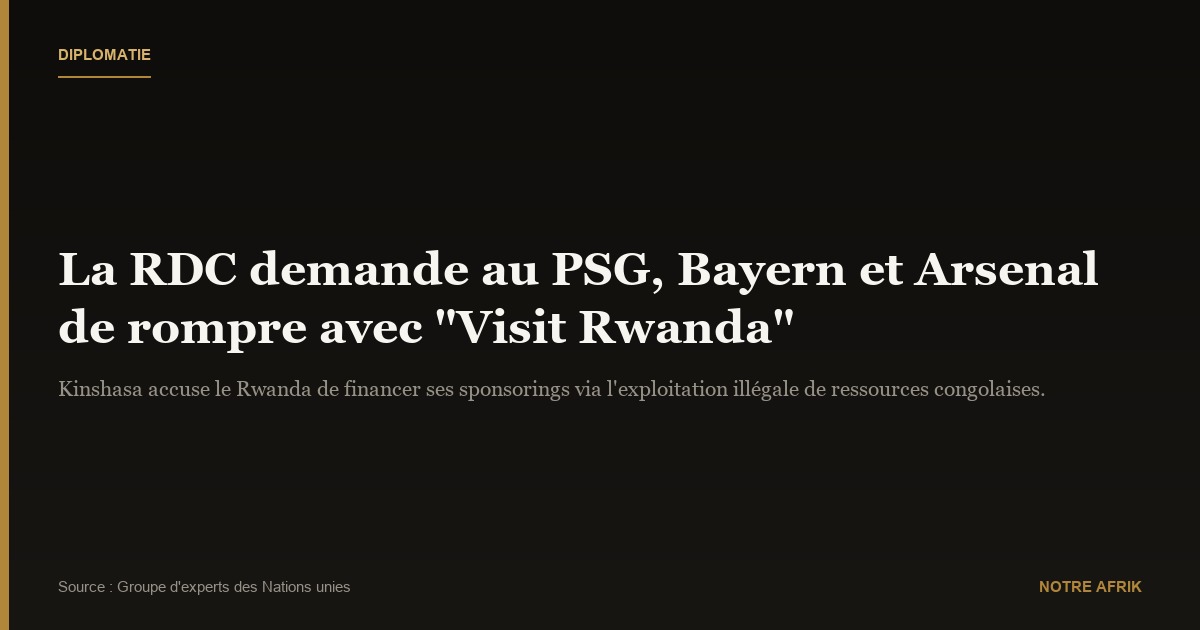Football : la RDC met la pression sur les clubs européens qui collaborent avec le Rwanda