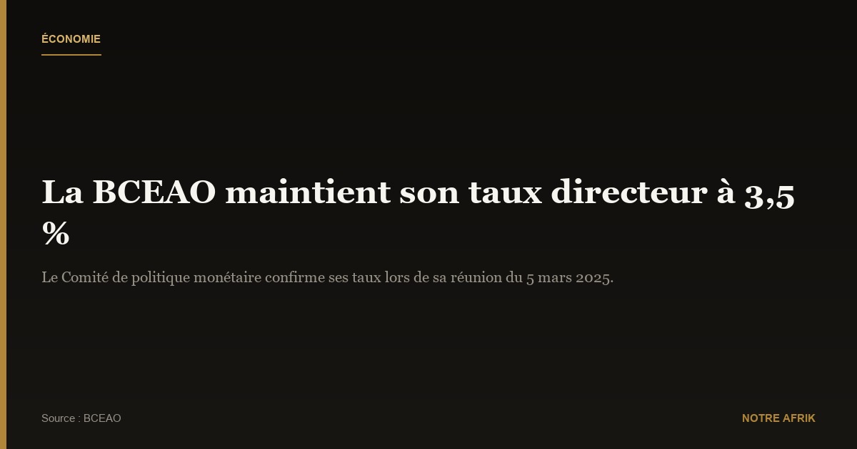 Économie : la BCEAO conserve son principal taux directeur à 3,5 %