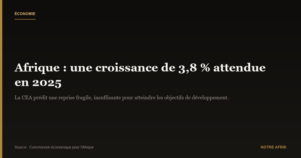 Afrique : une croissance économique de 3,8 % prévue pour 2025