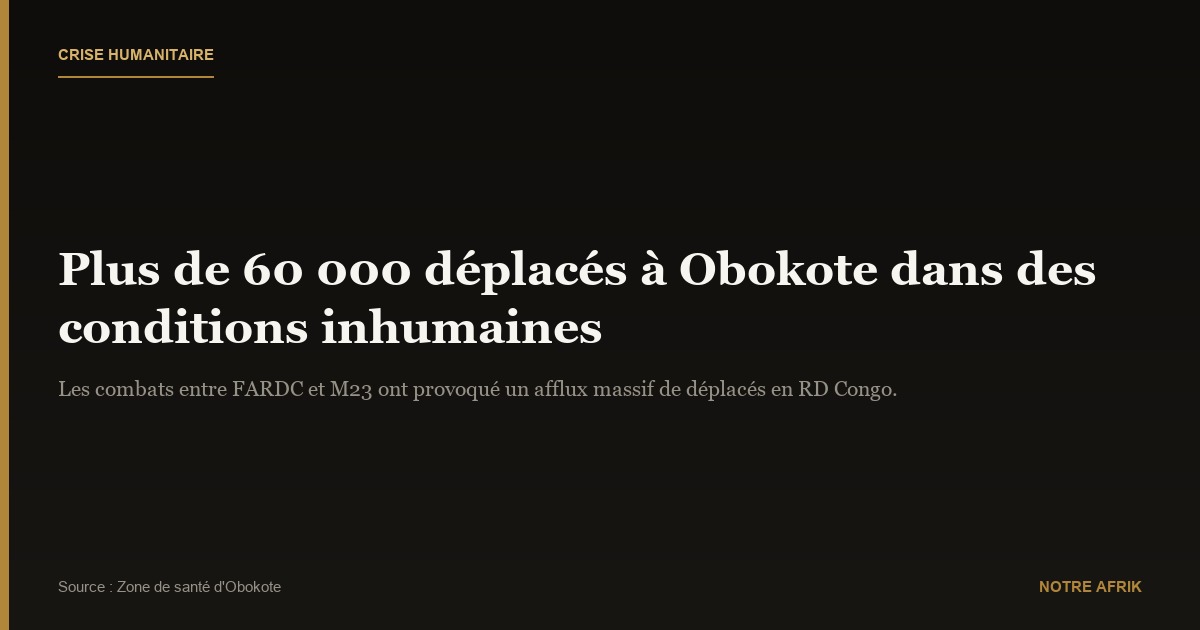 RD Congo : près de 60 000 déplacés à Obokote en raison des affrontements
