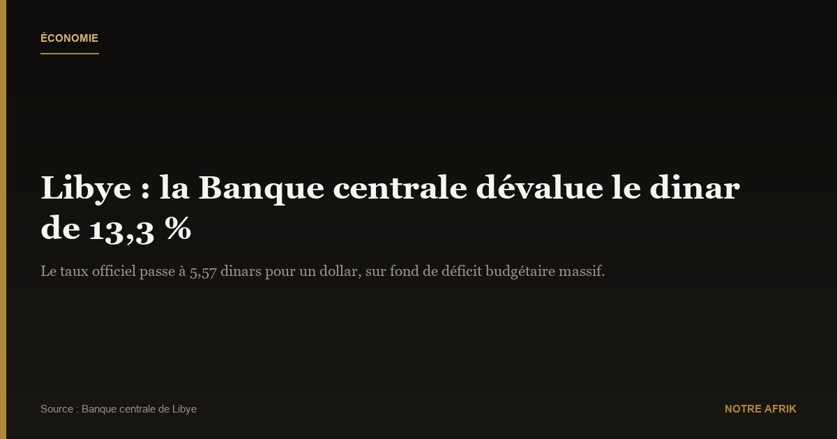 Libye : dévaluation du dinar de plus de 13 % par la Banque centrale