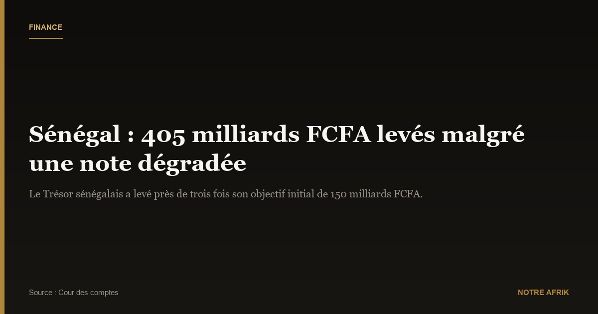 Sénégal : 405 Milliards FCFA levés malgré une note souveraine dégradée