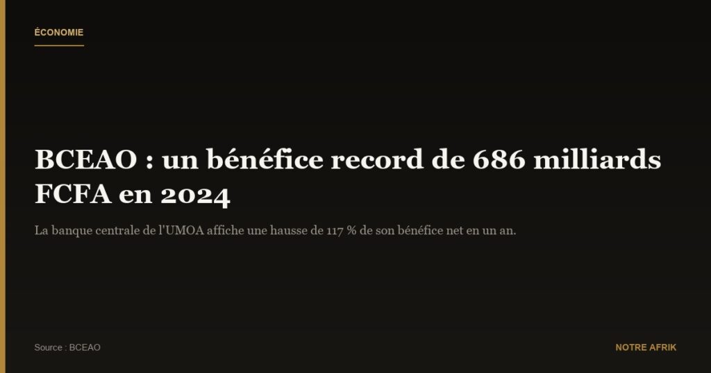 BCEAO : un bénéfice record de 686 milliards FCFA en 2024