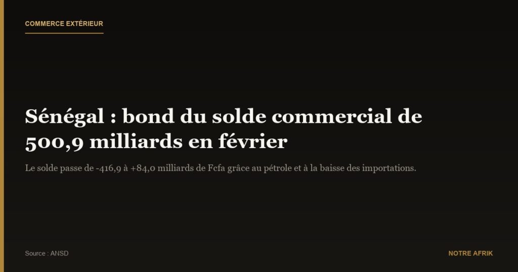 Sénégal : bond du commerce extérieur de 500,9 milliards