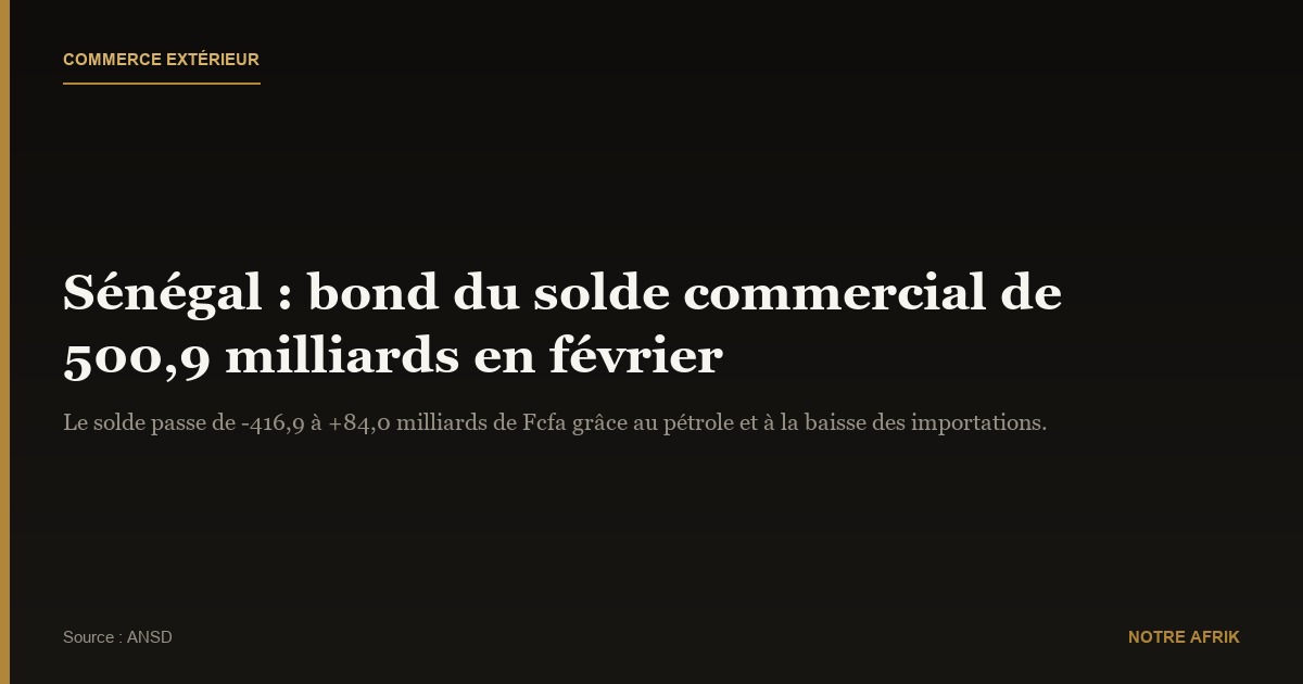Sénégal : bond du commerce extérieur de 500,9 milliards