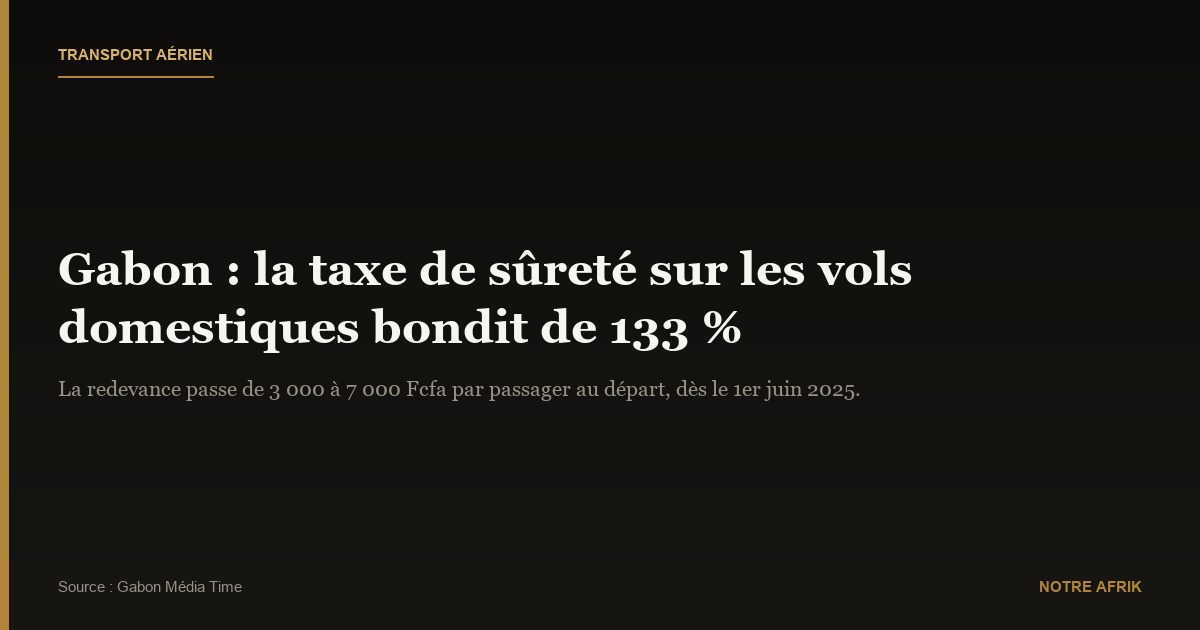 Gabon : la surtaxe de sécurité sur les vols nationaux grimpe de 133 %