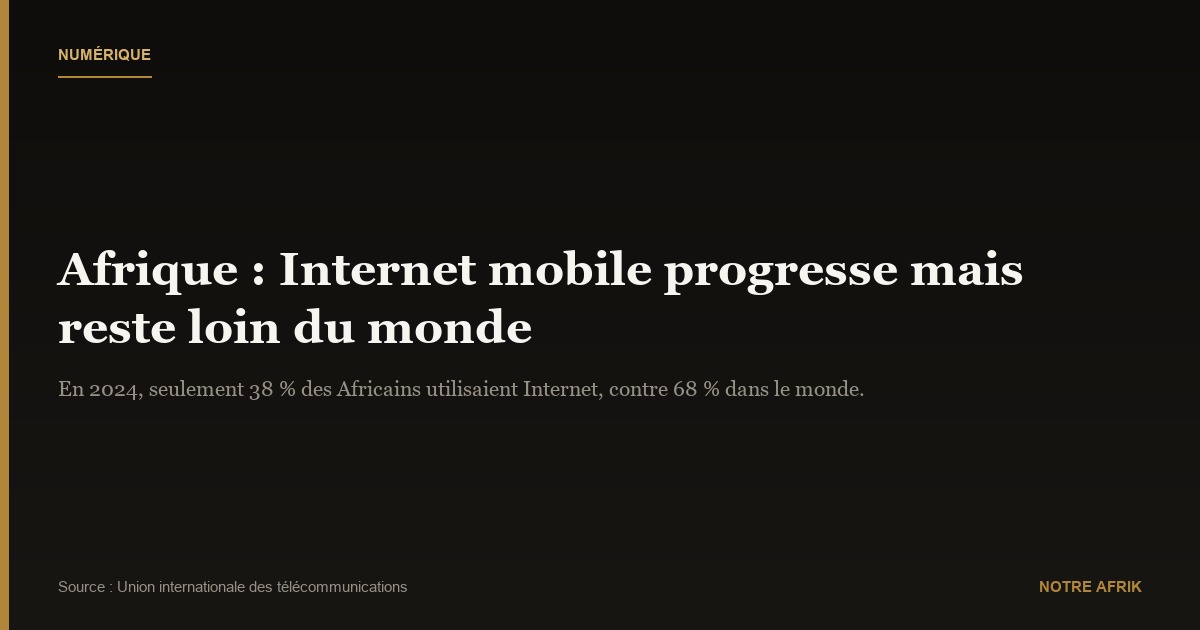 Afrique : les abonnements au haut débit mobile ont augmenté de 160 % depuis 2015