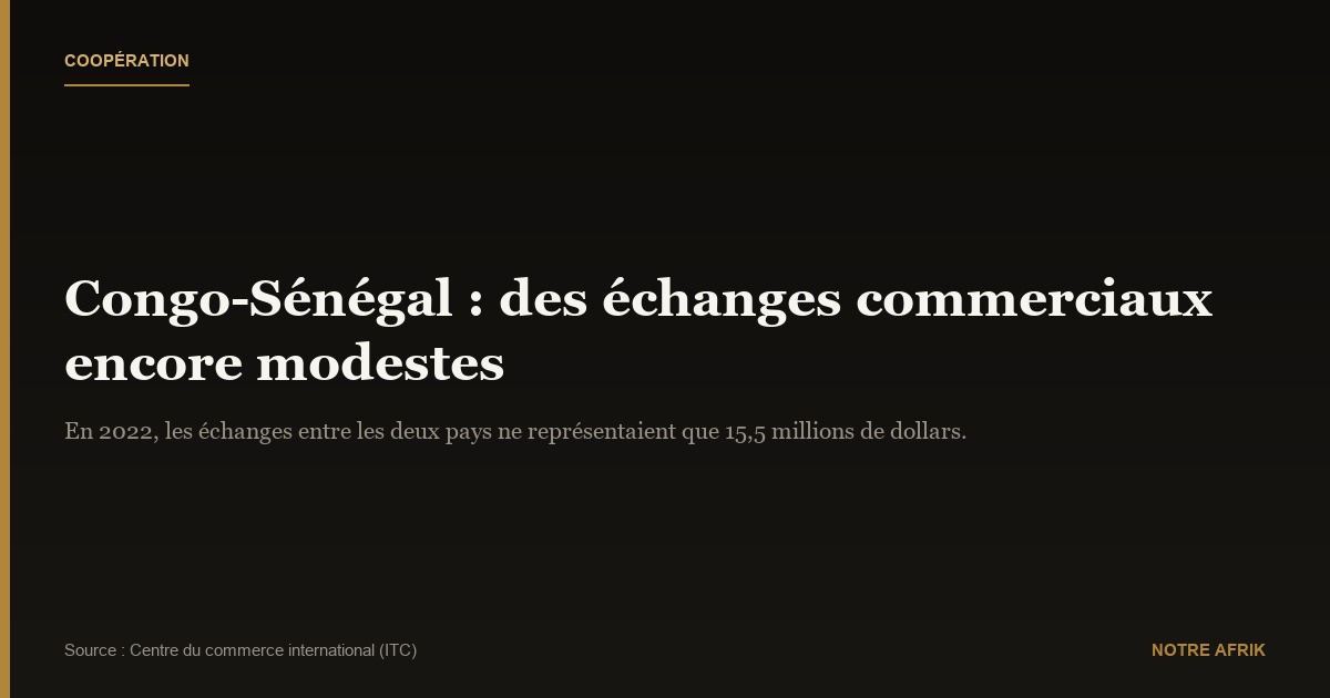 Coopération : le Congo veut renforcer ses échanges avec le Sénégal