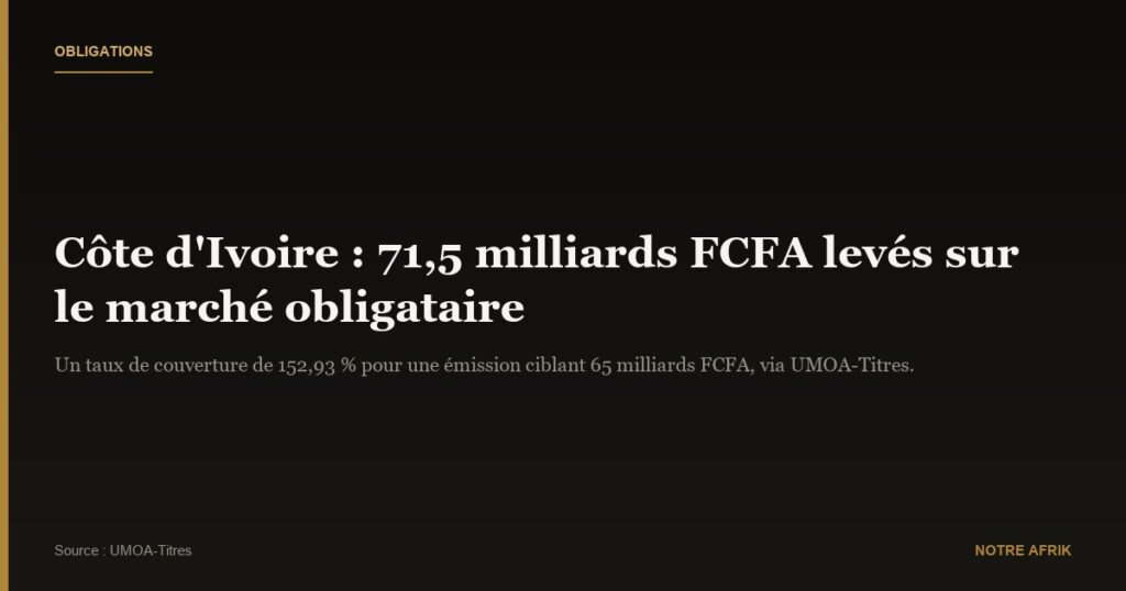 Côte d’Ivoire : levée de 71,5 milliards FCFA via des émissions obligataires
