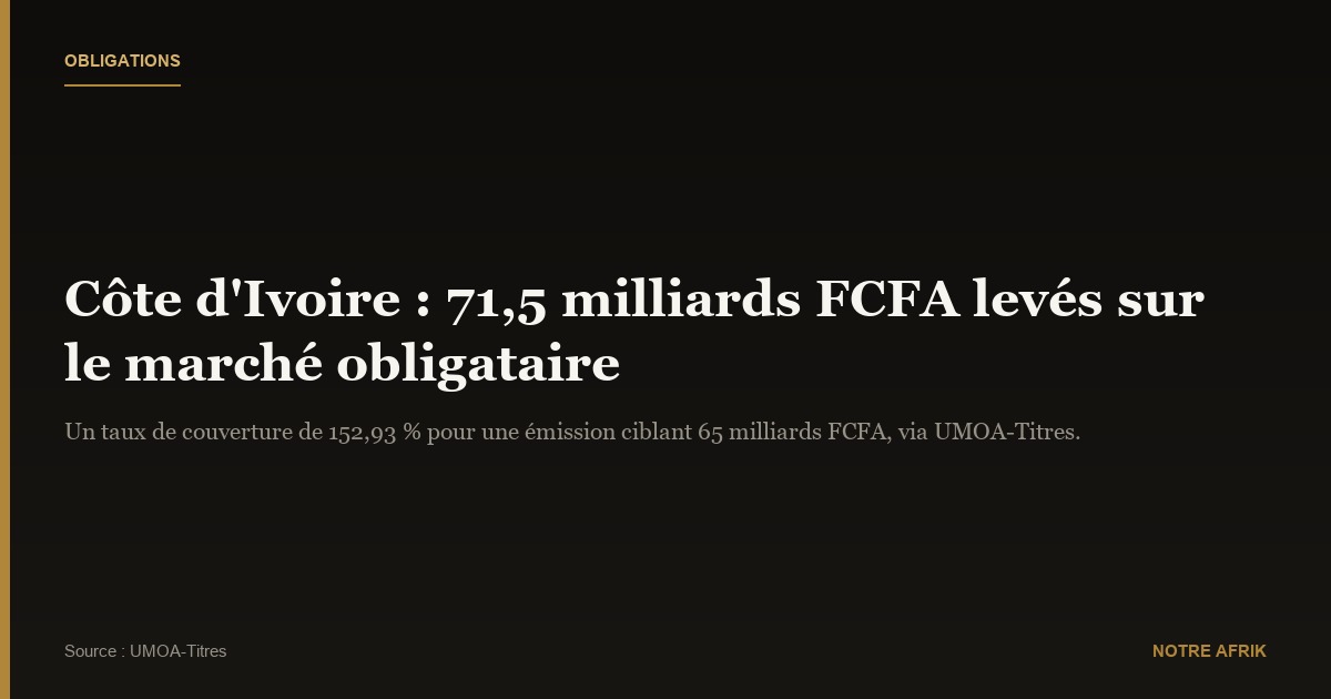Côte d’Ivoire : levée de 71,5 milliards FCFA via des émissions obligataires