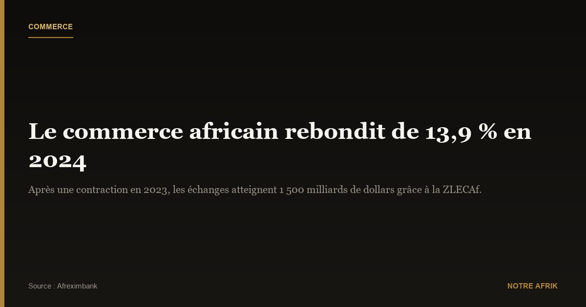 Rebond du commerce africain : plus de 13,9 % en 2024 selon Afreximbank