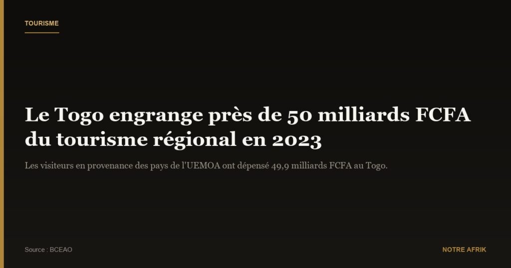 Togo : le tourisme régional rapporte près de 50 milliards FCFA en 2023