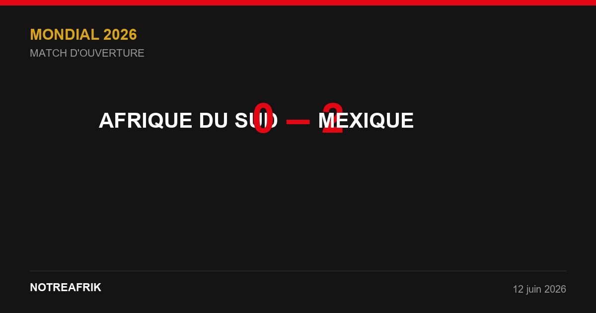 Infographie NotreAfrik — AFRIQUE DU SUD 0-2 MEXIQUE