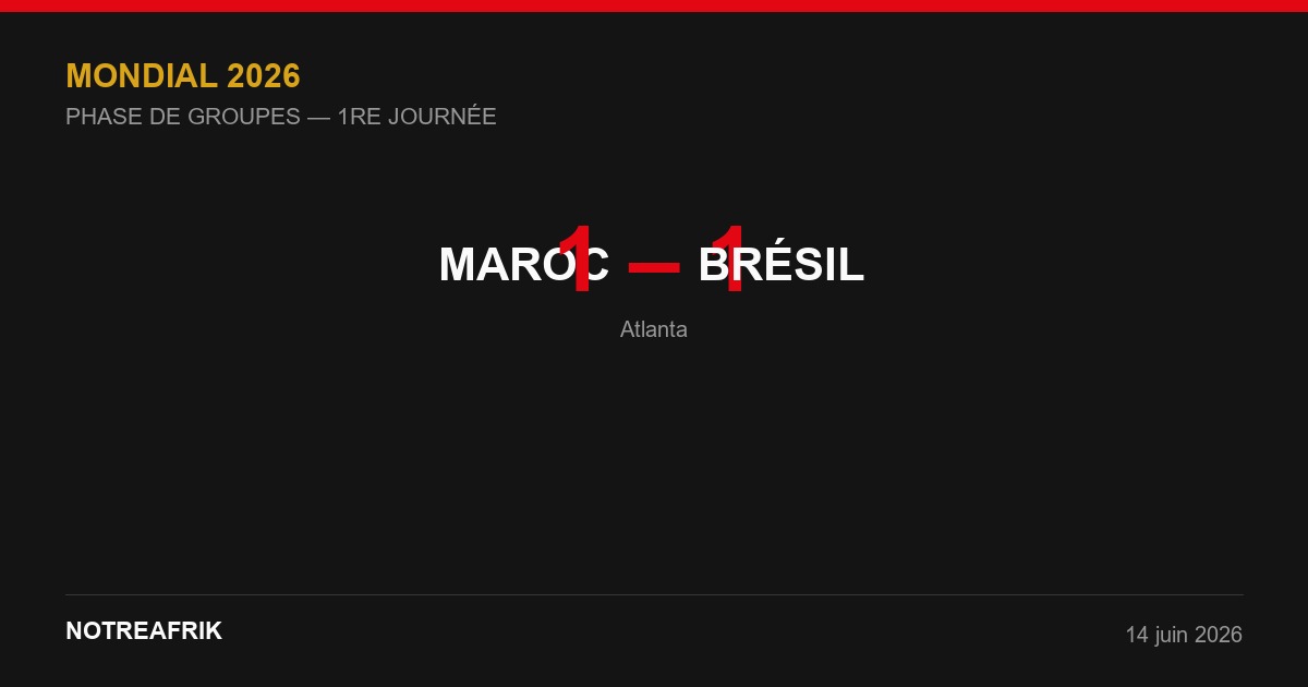 Infographie NotreAfrik — MAROC 1-1 BRÉSIL