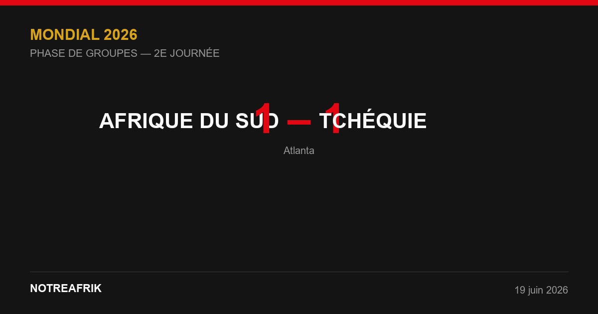 Infographie NotreAfrik — AFRIQUE DU SUD 1-1 TCHÉQUIE