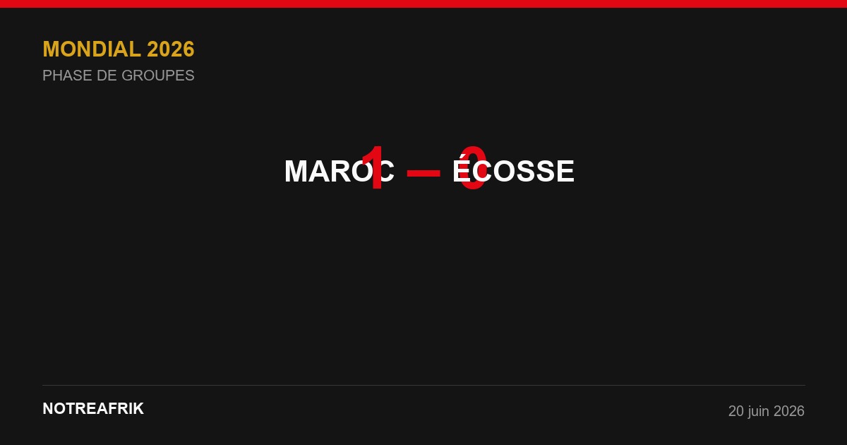 Infographie NotreAfrik — MAROC 1-0 ÉCOSSE