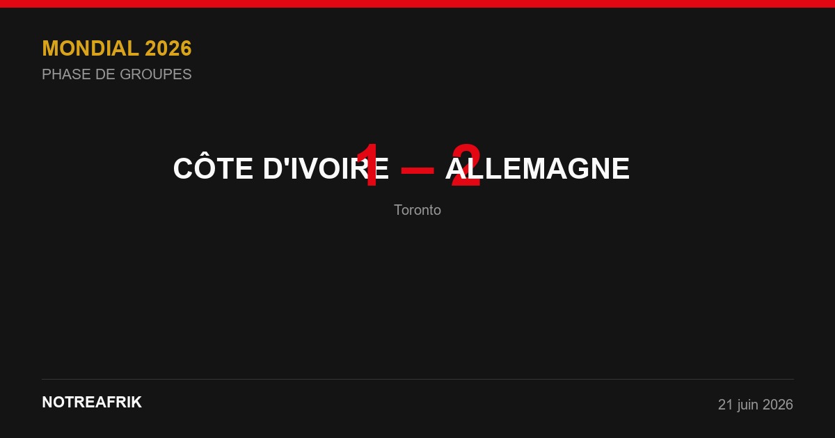 Infographie NotreAfrik — CÔTE D'IVOIRE 1-2 ALLEMAGNE