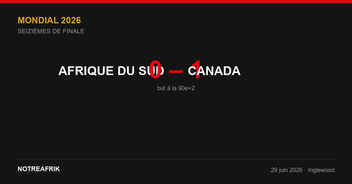 Infographie NotreAfrik — AFRIQUE DU SUD 0-1 CANADA