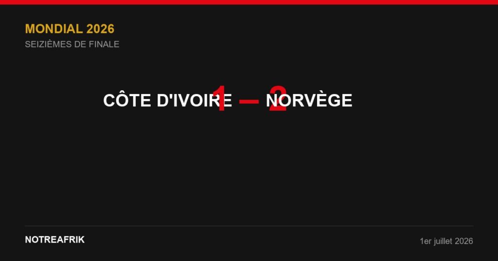 Infographie NotreAfrik — CÔTE D'IVOIRE 1-2 NORVÈGE