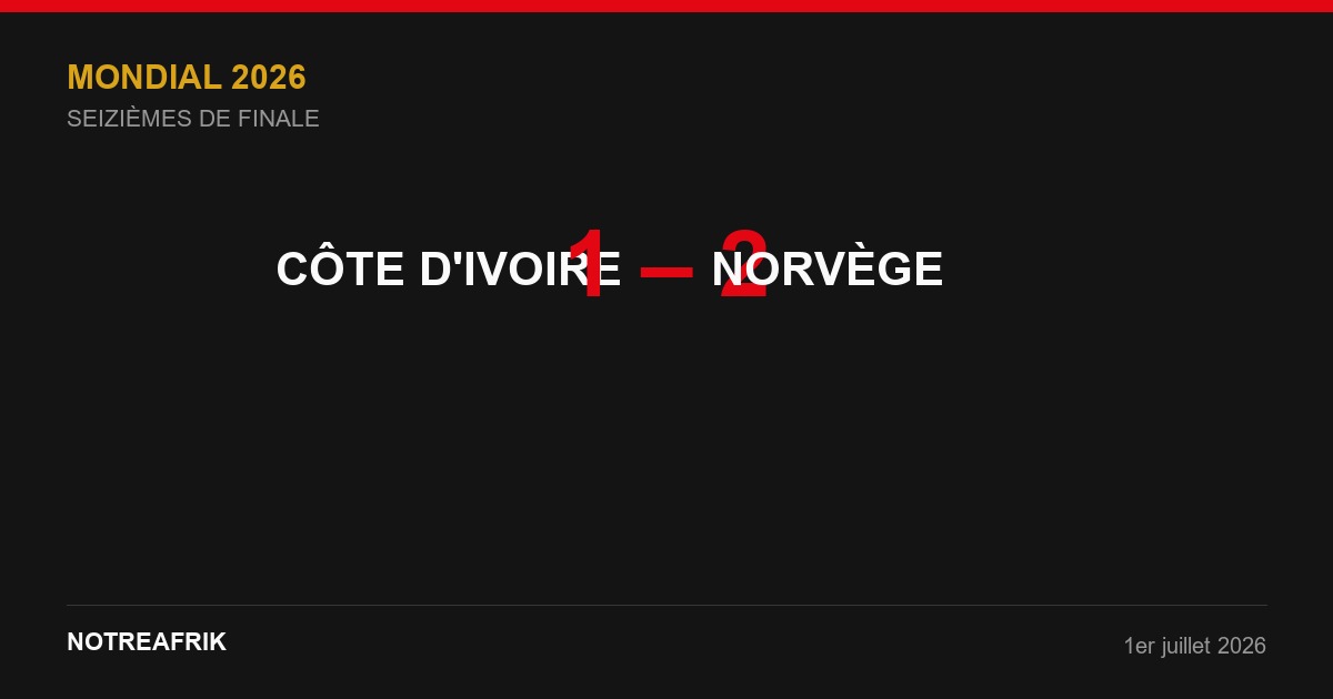 Infographie NotreAfrik — CÔTE D'IVOIRE 1-2 NORVÈGE