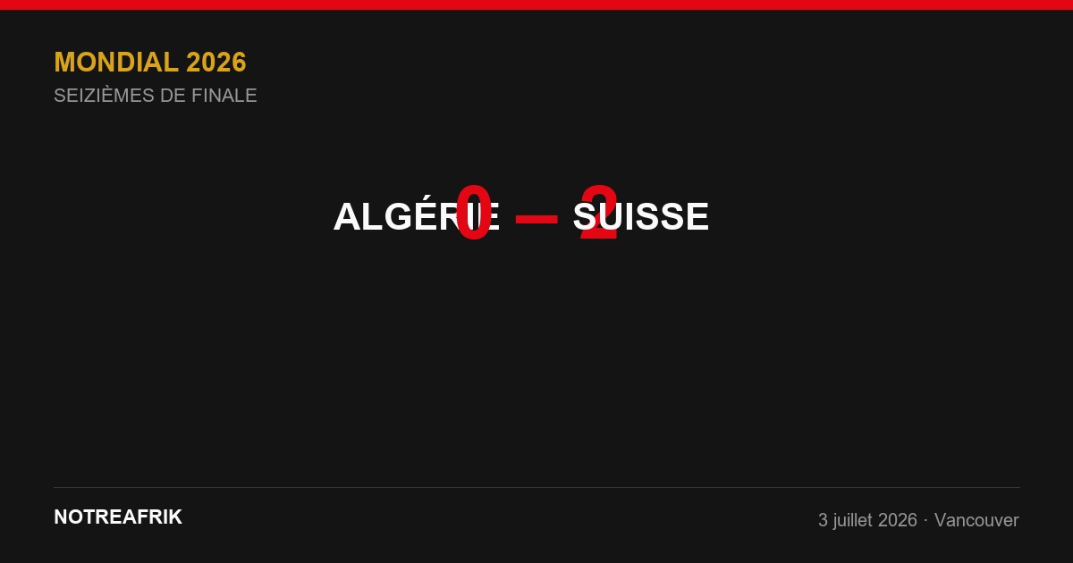 Infographie NotreAfrik — ALGÉRIE 0-2 SUISSE