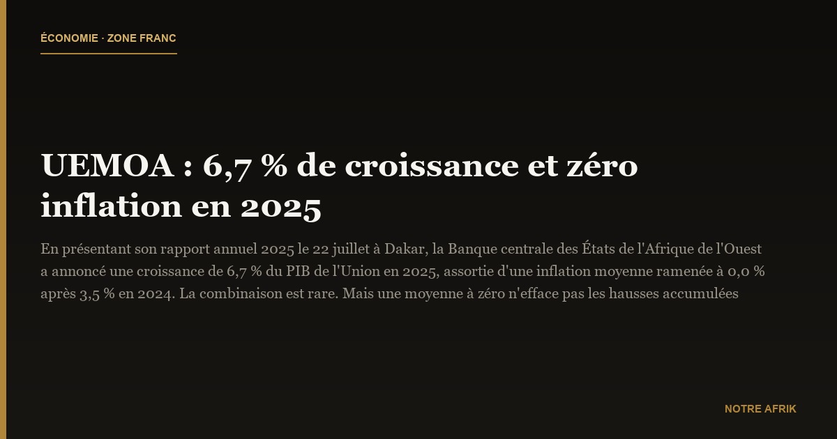 UEMOA : 6,7 % de croissance et zéro inflation en 2025