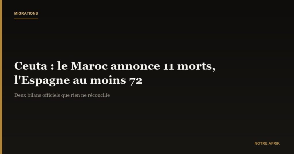 Frontière de Ceuta entre le Maroc et l'Espagne après la ruée migratoire