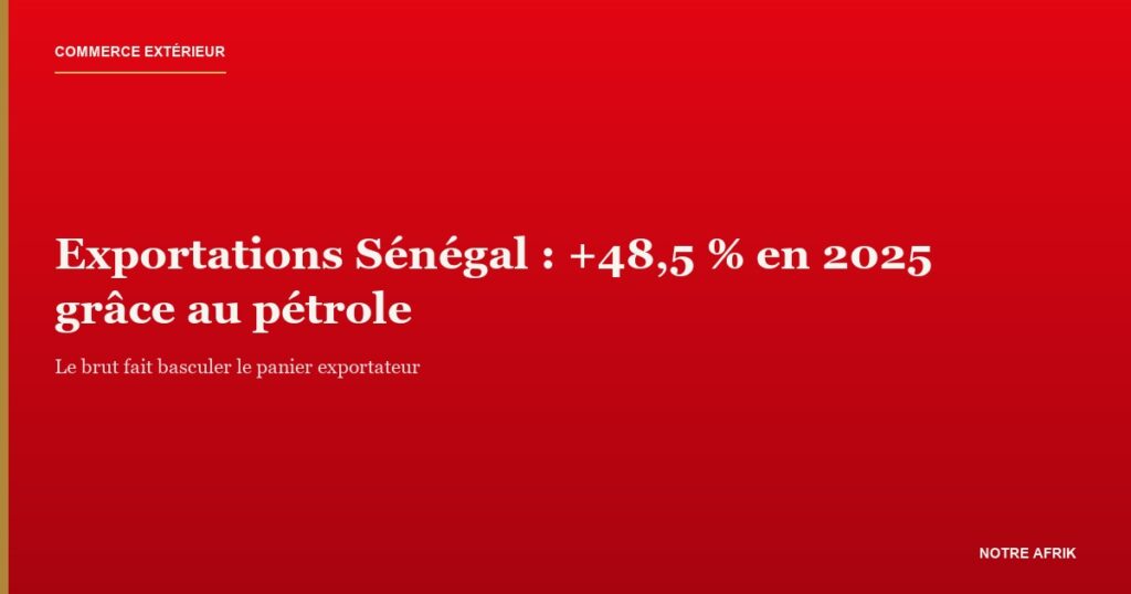 Exportations du Sénégal : le pétrole de Sangomar en tête des ventes