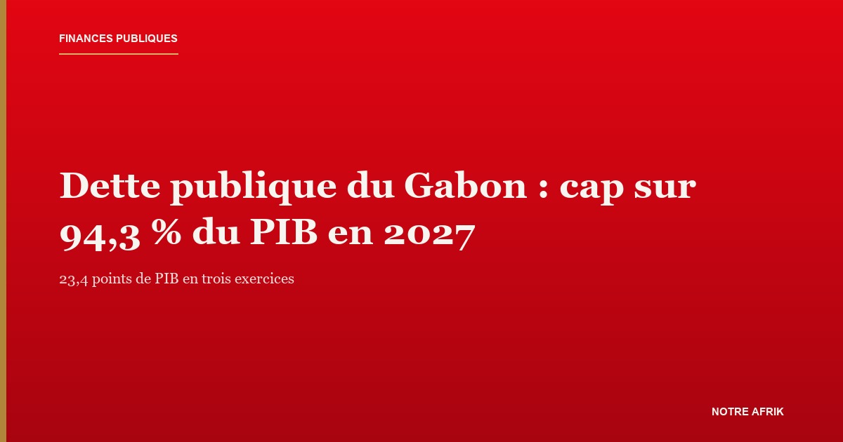 Dette publique du Gabon : la trajectoire projetée par le FMI jusqu'en 2027