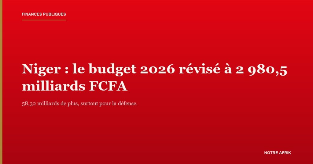 Billets de francs CFA, illustrant la rectification du budget 2026 du Niger