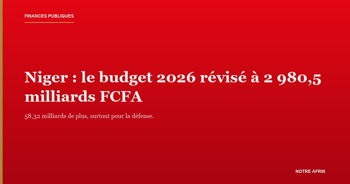 Billets de francs CFA, illustrant la rectification du budget 2026 du Niger