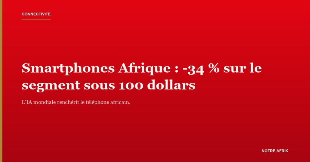 Smartphones d'entrée de gamme sur un étal en Afrique, illustrant la contraction du marché