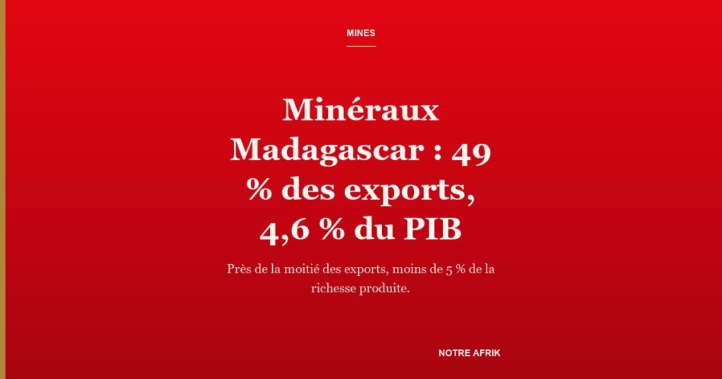 Mine de graphite à Madagascar, minéraux critiques et transformation locale