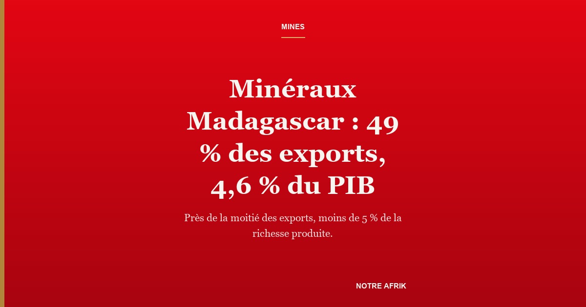Mine de graphite à Madagascar, minéraux critiques et transformation locale